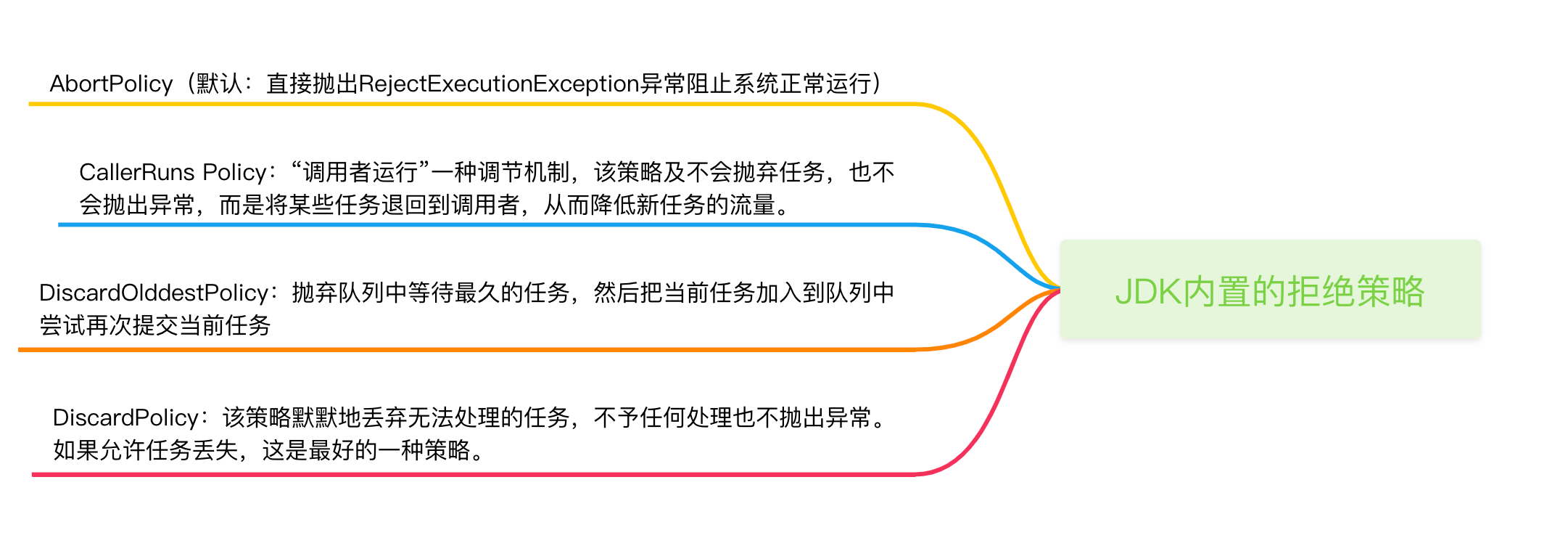 image-20230502164121448